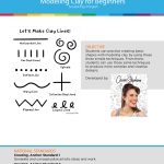 An educational poster on modeling clay for beginners showing types of clay lines, project objectives, developer photo, and relevant national art standards.